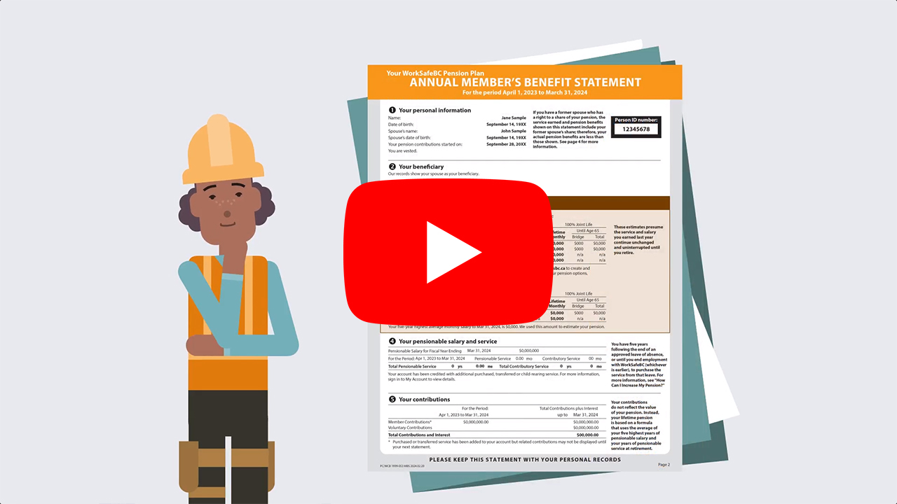 Play button over caricature of female thinking and Member's Benefit Statement